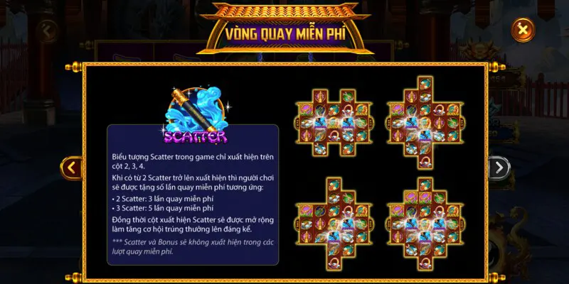 Vòng quay miễn phí trong nổ hũ Tây Du Ký
